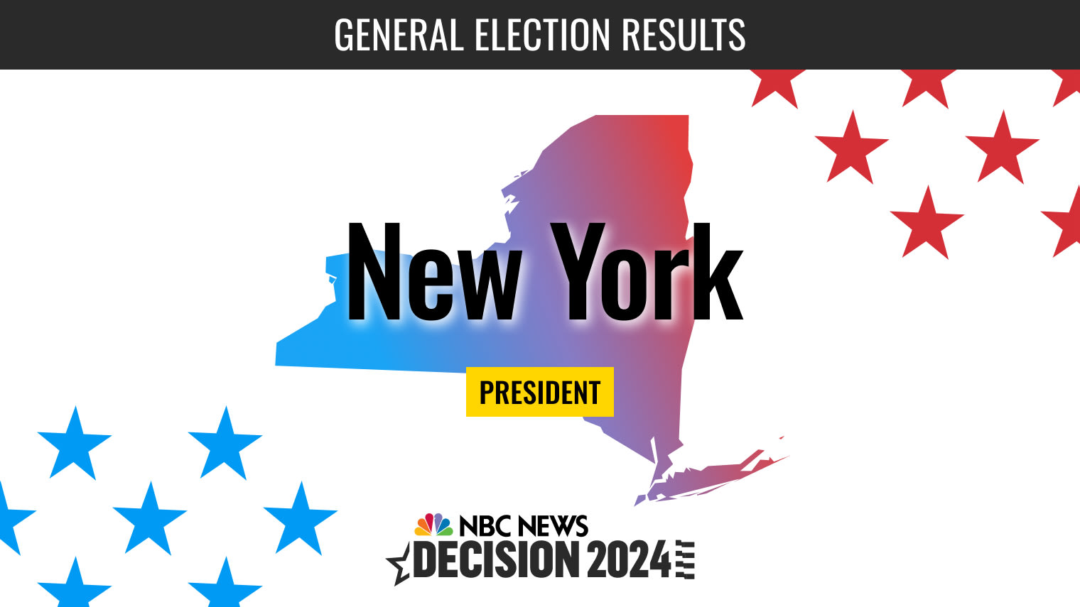 New York President Election 2024 Live Results